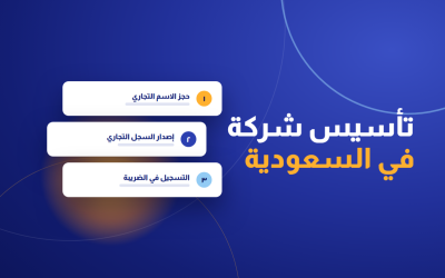 تأسيس شركة في السعودية